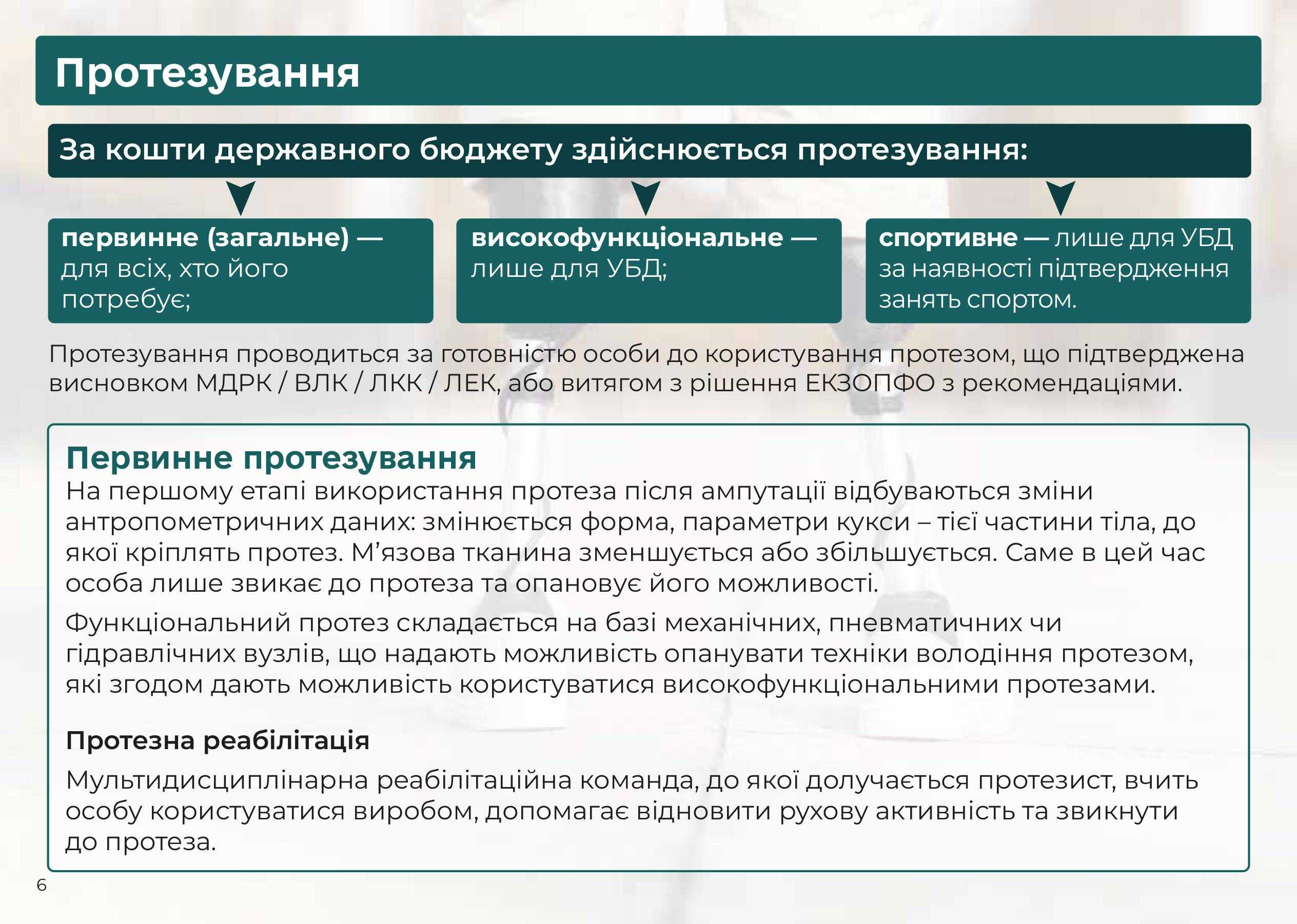 Шлях до відновлення: протезування